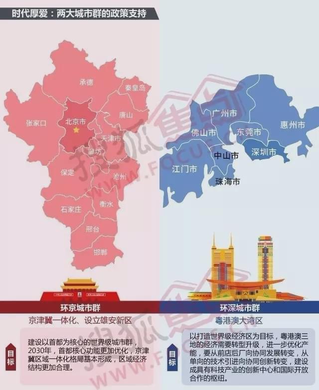 惨！环京房价腰斩，下一个临深？(图14)