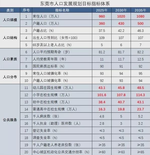 惨！环京房价腰斩，下一个临深？(图15)