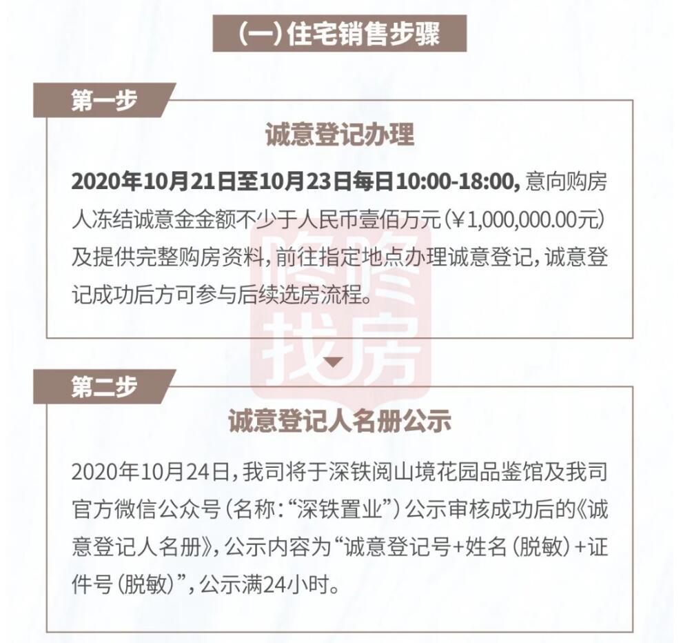 无房优先！今起诚意登记，25日公证摇号，南山深铁阅山境销售公示(图2)