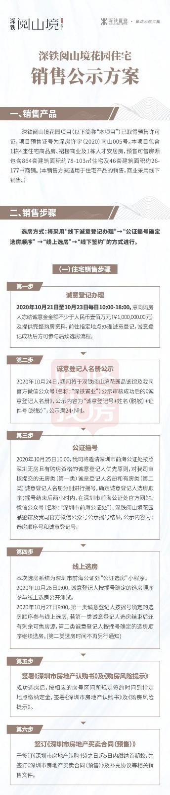 无房优先！今起诚意登记，25日公证摇号，南山深铁阅山境销售公示(图9)