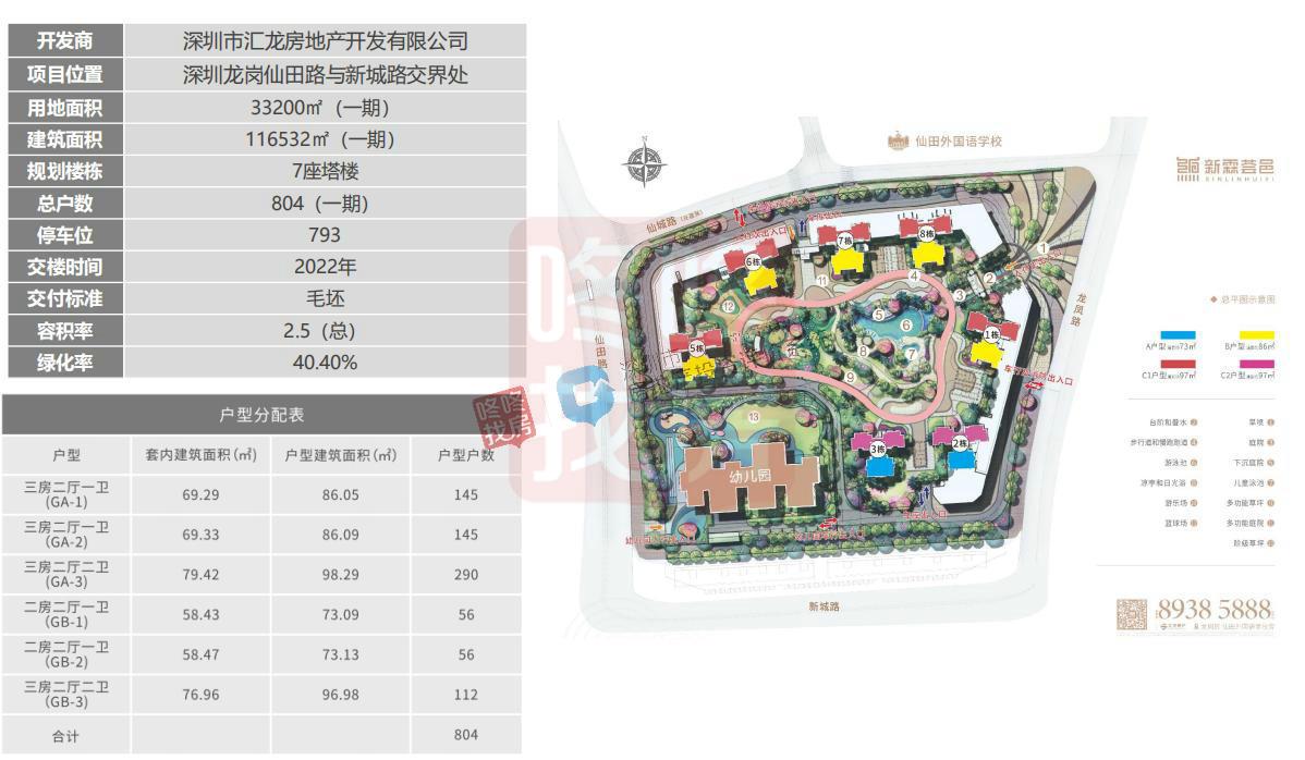 低密度纯住宅社区 新霖荟邑建面约73-97㎡户型分析(图4)