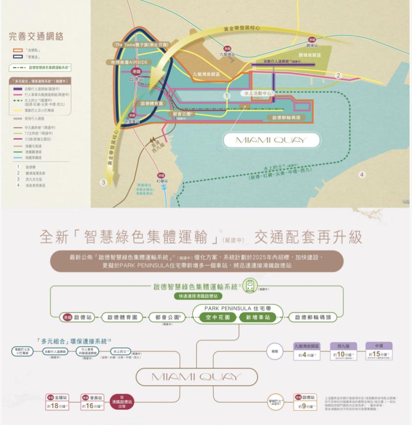 交通图