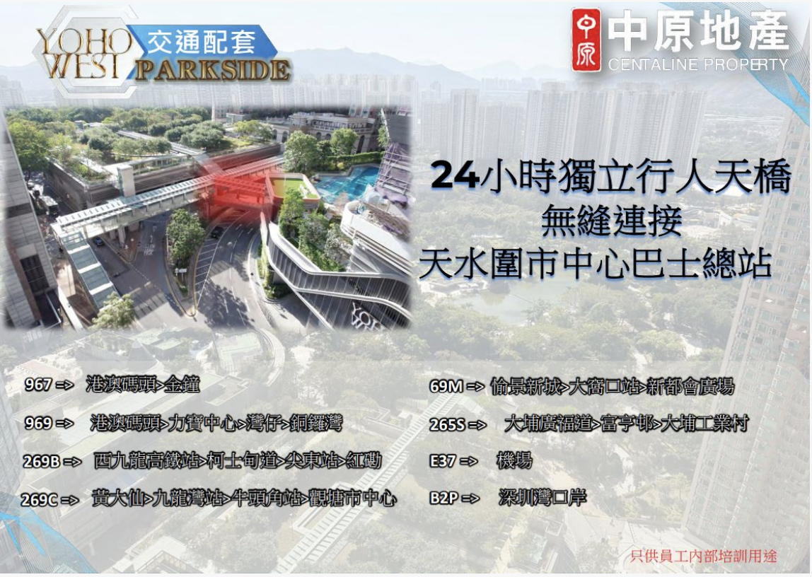 交通图